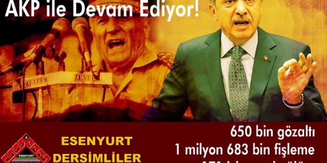 12 Eylül ruhu AKP ile yaşatılıyor.